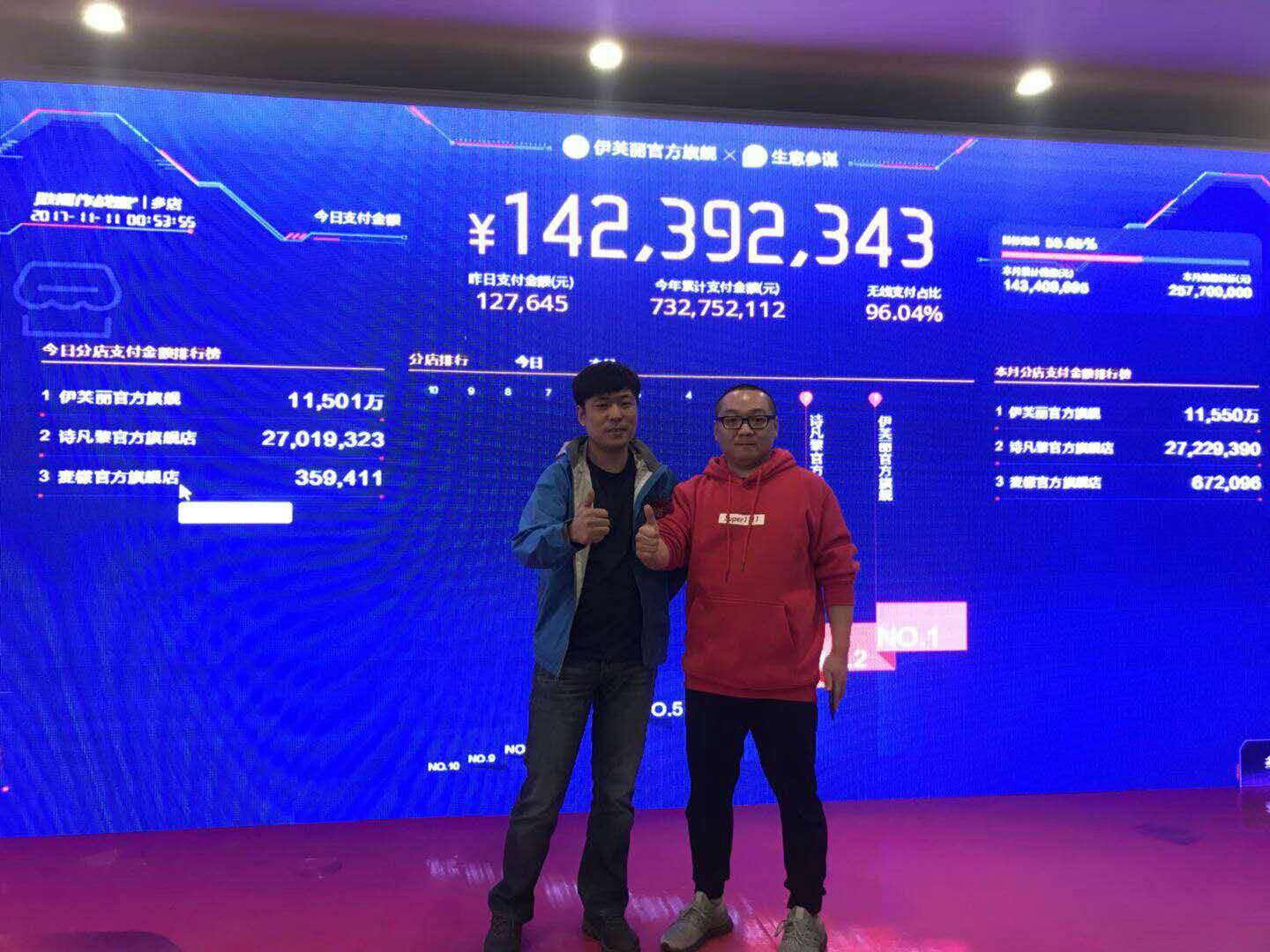 【11.11】G記出擊——這個雙十一，我們不一樣...